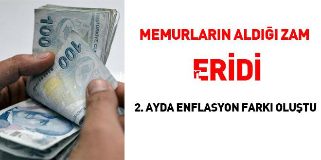 Memurların aldığı artırım eridi… 2. ayda enflasyon farkı oluştu